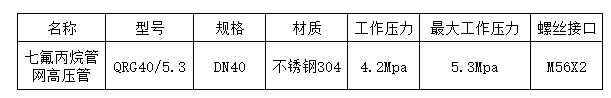 浙江气体灭火管网高压管